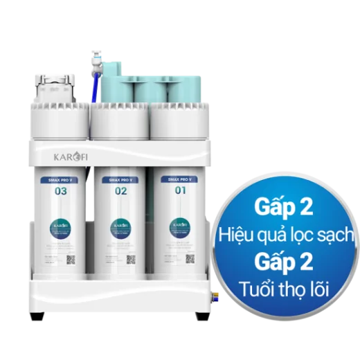 Máy lọc nước RO Karofi KAQ-U50K